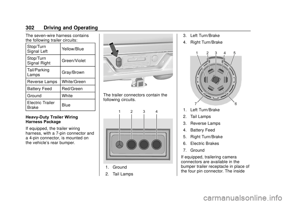 GMC SIERRA 2020  Owners Manual GMC Sierra/Sierra Denali Owner Manual (GMNA-Localizing-U.S./Canada/
Mexico-13337776) - 2020 - CRC - 4/4/19
302 Driving and Operating
The seven-wire harness contains
the following trailer circuits:Stop