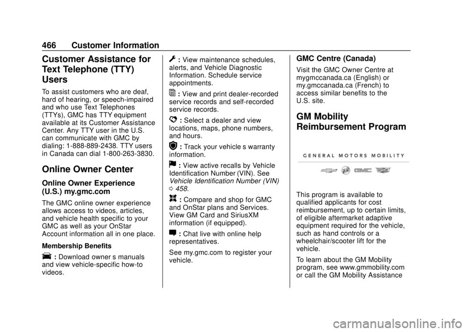 GMC SIERRA 2020 Owners Manual GMC Sierra/Sierra Denali Owner Manual (GMNA-Localizing-U.S./Canada/
Mexico-13337776) - 2020 - CRC - 4/4/19
466 Customer Information
Customer Assistance for
Text Telephone (TTY)
Users
To assist custome GMC SIERRA 2020 Owners Manual GMC Sierra/Sierra Denali Owner Manual (GMNA-Localizing-U.S./Canada/
Mexico-13337776) - 2020 - CRC - 4/4/19
466 Customer Information
Customer Assistance for
Text Telephone (TTY)
Users
To assist custome