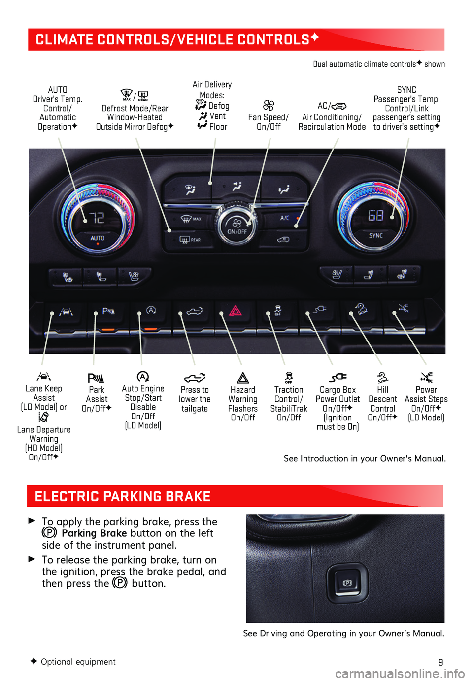 GMC SIERRA 2020 Get To Know Guide 9
CLIMATE CONTROLS/VEHICLE CONTROLSF
AUTO Driver’s Temp. Control/Automatic OperationF
SYNC Passenger’s Temp. Control/Link passenger’s setting to driver’s settingF
AC/ Air Conditioning/ Recircu GMC SIERRA 2020 Get To Know Guide 9
CLIMATE CONTROLS/VEHICLE CONTROLSF
AUTO Driver’s Temp. Control/Automatic OperationF
SYNC Passenger’s Temp. Control/Link passenger’s setting to driver’s settingF
AC/ Air Conditioning/ Recircu