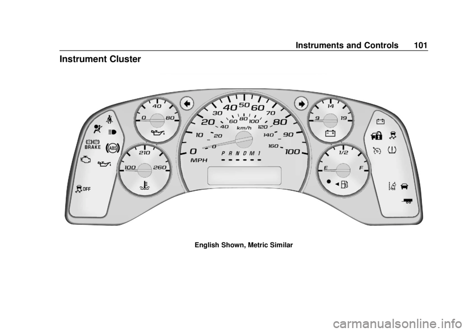 GMC SAVANA 2019  Owners Manual GMC Savana Owner Manual (GMNA-Localizing-U.S./Canada-12146167) -
2019 - CRC - 11/26/18
Instruments and Controls 101
Instrument Cluster
English Shown, Metric Similar 