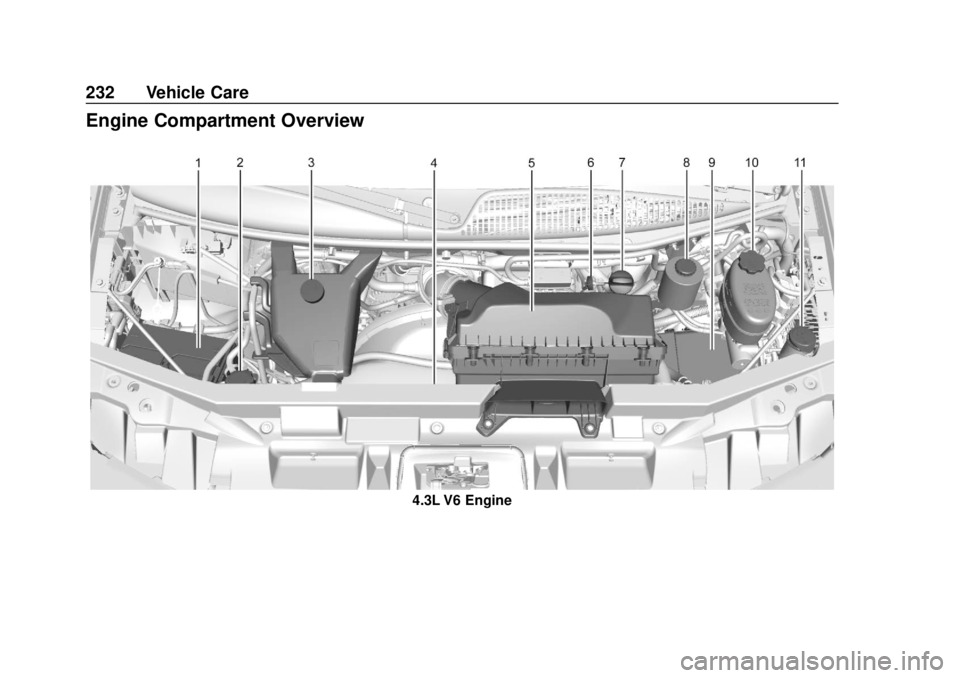 GMC SAVANA 2019  Owners Manual GMC Savana Owner Manual (GMNA-Localizing-U.S./Canada-12146167) -
2019 - CRC - 11/26/18
232 Vehicle Care
Engine Compartment Overview
4.3L V6 Engine 