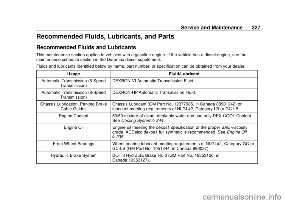 GMC SAVANA 2019 Owners Manual GMC Savana Owner Manual (GMNA-Localizing-U.S./Canada-12146167) -
2019 - CRC - 11/26/18
Service and Maintenance 327
Recommended Fluids, Lubricants, and Parts
Recommended Fluids and Lubricants
This main GMC SAVANA 2019 Owners Manual GMC Savana Owner Manual (GMNA-Localizing-U.S./Canada-12146167) -
2019 - CRC - 11/26/18
Service and Maintenance 327
Recommended Fluids, Lubricants, and Parts
Recommended Fluids and Lubricants
This main