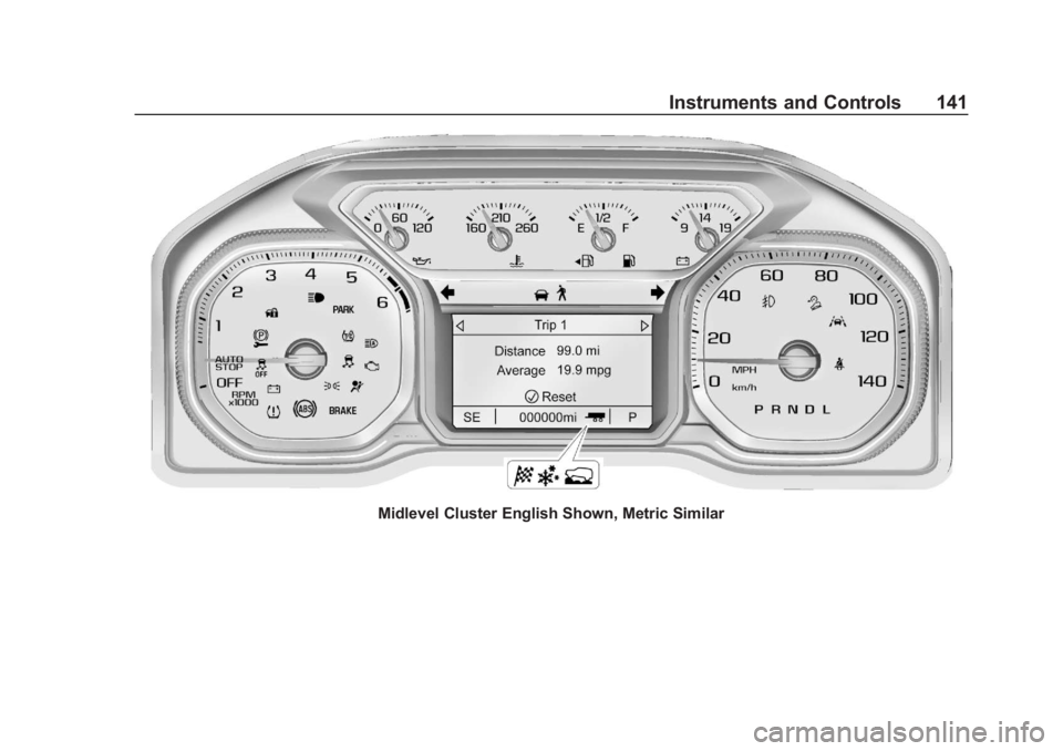 GMC SIERRA 2019  Owners Manual GMC Sierra/Sierra Denali Owner Manual (GMNA-Localizing-U.S./Canada/
Mexico-1500-11698638) - 2019 - CRC - 5/14/19
Instruments and Controls 141
Midlevel Cluster English Shown, Metric Similar 