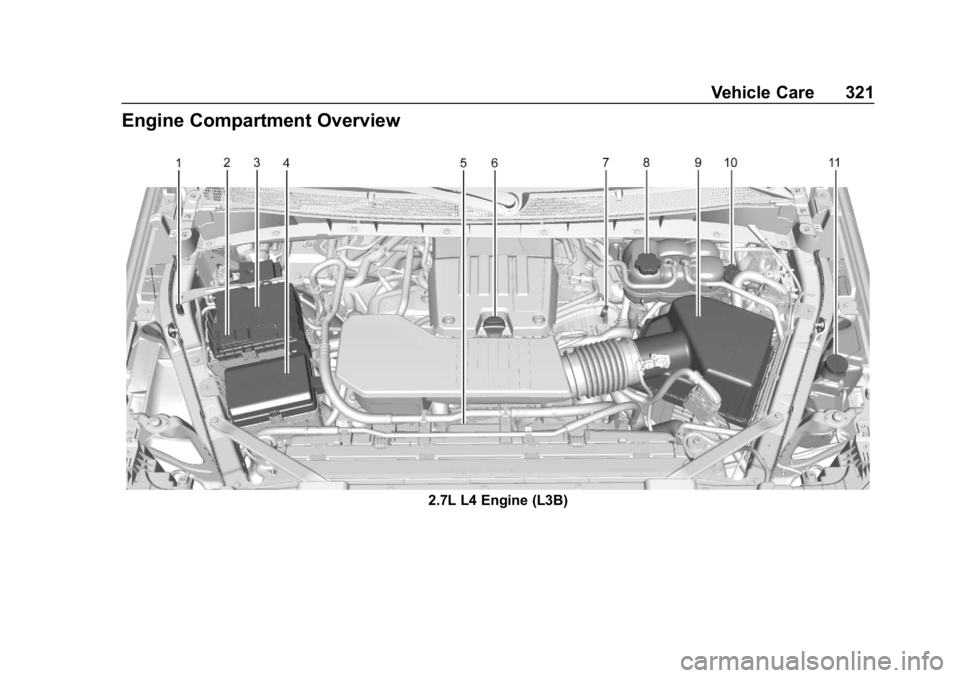 GMC SIERRA 2019  Owners Manual GMC Sierra/Sierra Denali Owner Manual (GMNA-Localizing-U.S./Canada/
Mexico-1500-11698638) - 2019 - CRC - 5/14/19
Vehicle Care 321
Engine Compartment Overview
2.7L L4 Engine (L3B) 