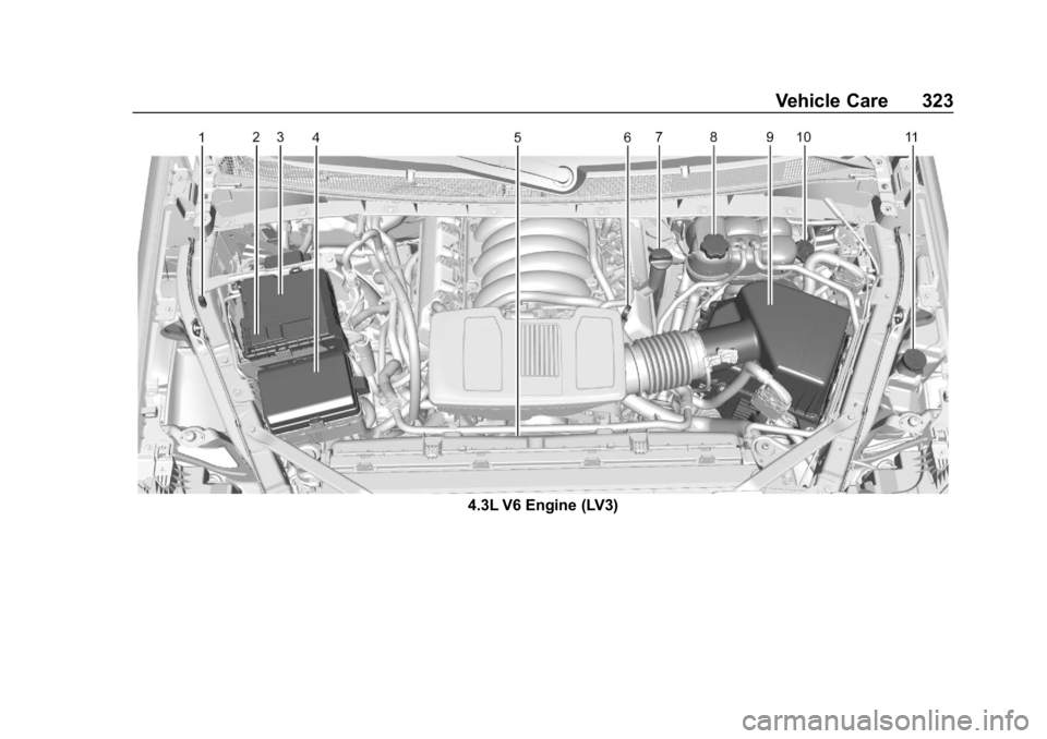 GMC SIERRA 2019  Owners Manual GMC Sierra/Sierra Denali Owner Manual (GMNA-Localizing-U.S./Canada/
Mexico-1500-11698638) - 2019 - CRC - 5/14/19
Vehicle Care 323
4.3L V6 Engine (LV3) 