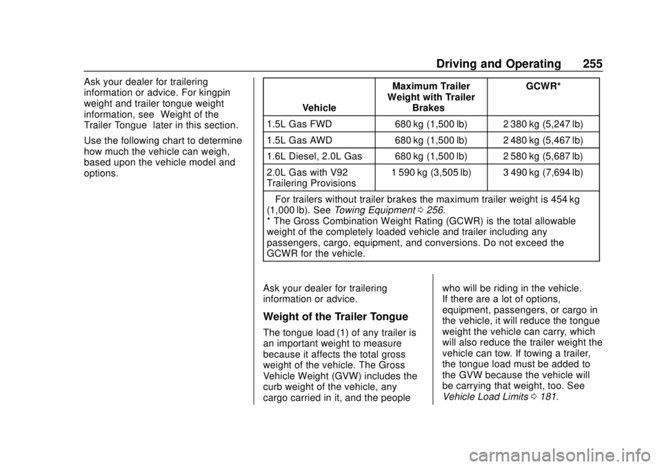 GMC TERRAIN 2018  Owners Manual GMC Terrain/Terrain Denali Owner Manual (GMNA-Localizing-U.S./Canada/
Mexico-10664916) - 2018 - crc - 9/15/17
Driving and Operating 255
Ask your dealer for trailering
information or advice. For kingpi