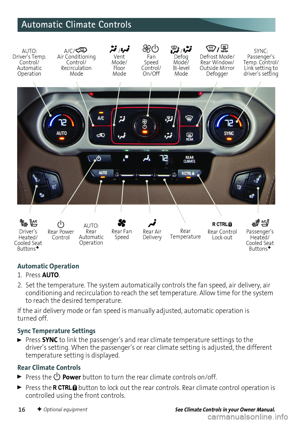 GMC YUKON 2016  Get To Know Guide 16
Automatic Climate Controls
Automatic Operation
1. Press AUTO.
2. Set the temperature. The system automatically   
controls the fan speed, air delivery, air conditioning and recirculation to reach t
