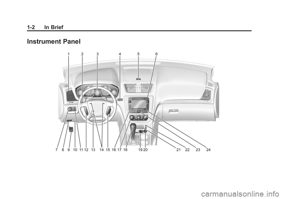 GMC ACADIA 2015  Owners Manual Black plate (2,1)GMC Acadia/Acadia Denali Owner Manual (GMNA-Localizing-U.S./Canada/
Mexico-7576030) - 2015 - CRC - 8/18/14
1-2 In Brief
Instrument Panel 