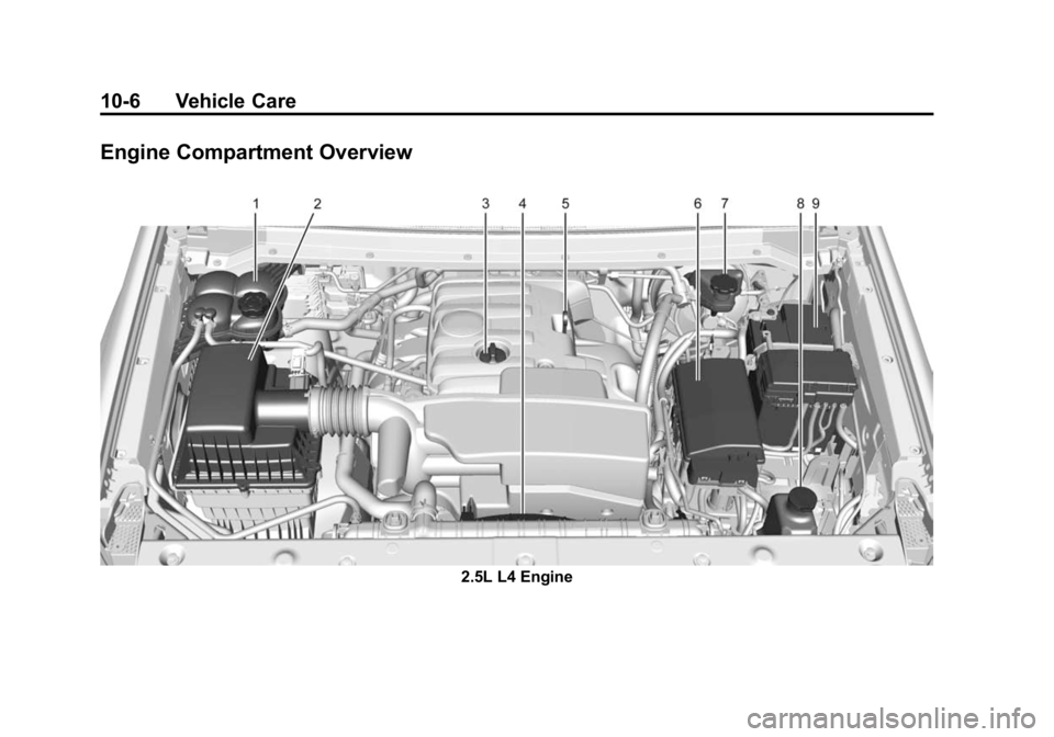 GMC CANYON 2015  Owners Manual Black plate (6,1)GMC Canyon Owner Manual (GMNA-Localizing-U.S./Canada-7587000) -
2015 - CRC - 3/17/15
10-6 Vehicle Care
Engine Compartment Overview
2.5L L4 Engine 