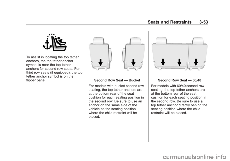 GMC YUKON 2015  Owners Manual Black plate (53,1)GMC Yukon/Yukon XL Owner Manual (GMNA-Localizing-U.S./Canada/
Mexico-7063682) - 2015 - crc - 6/5/14
Seats and Restraints 3-53
To assist in locating the top tether
anchors, the top te