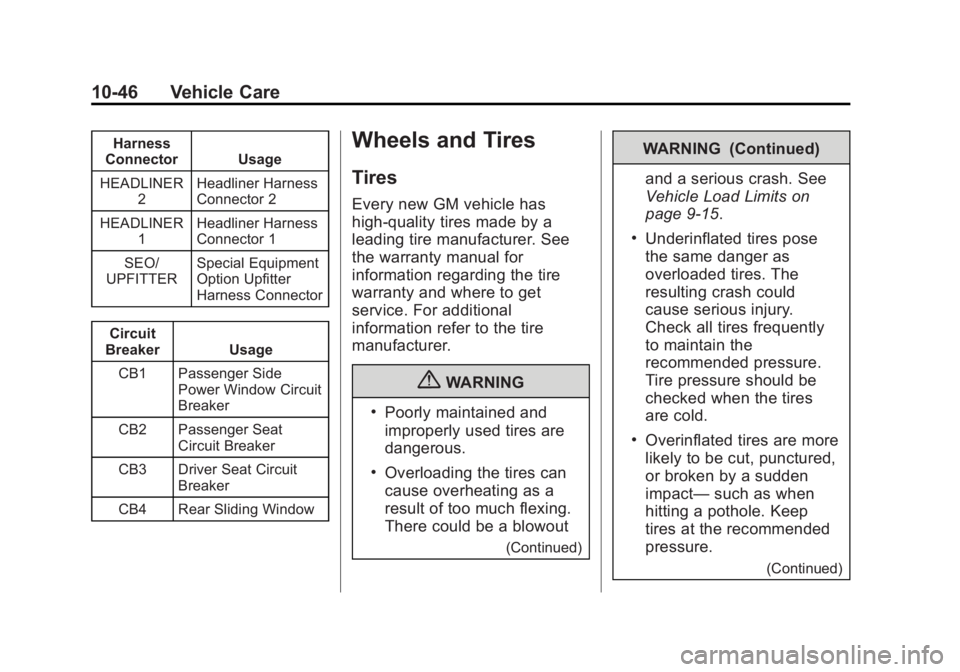 GMC SIERRA 2013 Owners Manual Black plate (46,1)GMC Sierra Owner Manual - 2013 - crc - 8/14/12
10-46 Vehicle Care
Harness
Connector Usage
HEADLINER 2 Headliner Harness
Connector 2
HEADLINER 1 Headliner Harness
Connector 1
SEO/
UPF GMC SIERRA 2013 Owners Manual Black plate (46,1)GMC Sierra Owner Manual - 2013 - crc - 8/14/12
10-46 Vehicle Care
Harness
Connector Usage
HEADLINER 2 Headliner Harness
Connector 2
HEADLINER 1 Headliner Harness
Connector 1
SEO/
UPF