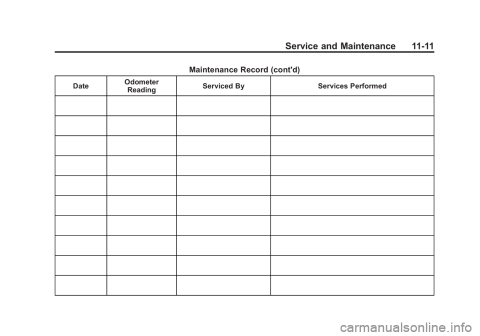 GMC ACADIA 2011  Owners Manual Black plate (11,1)GMC Acadia/Acadia Denali Owner Manual - 2011
Service and Maintenance 11-11
Maintenance Record (cont'd)
DateOdometer
Reading Serviced By Services Performed 