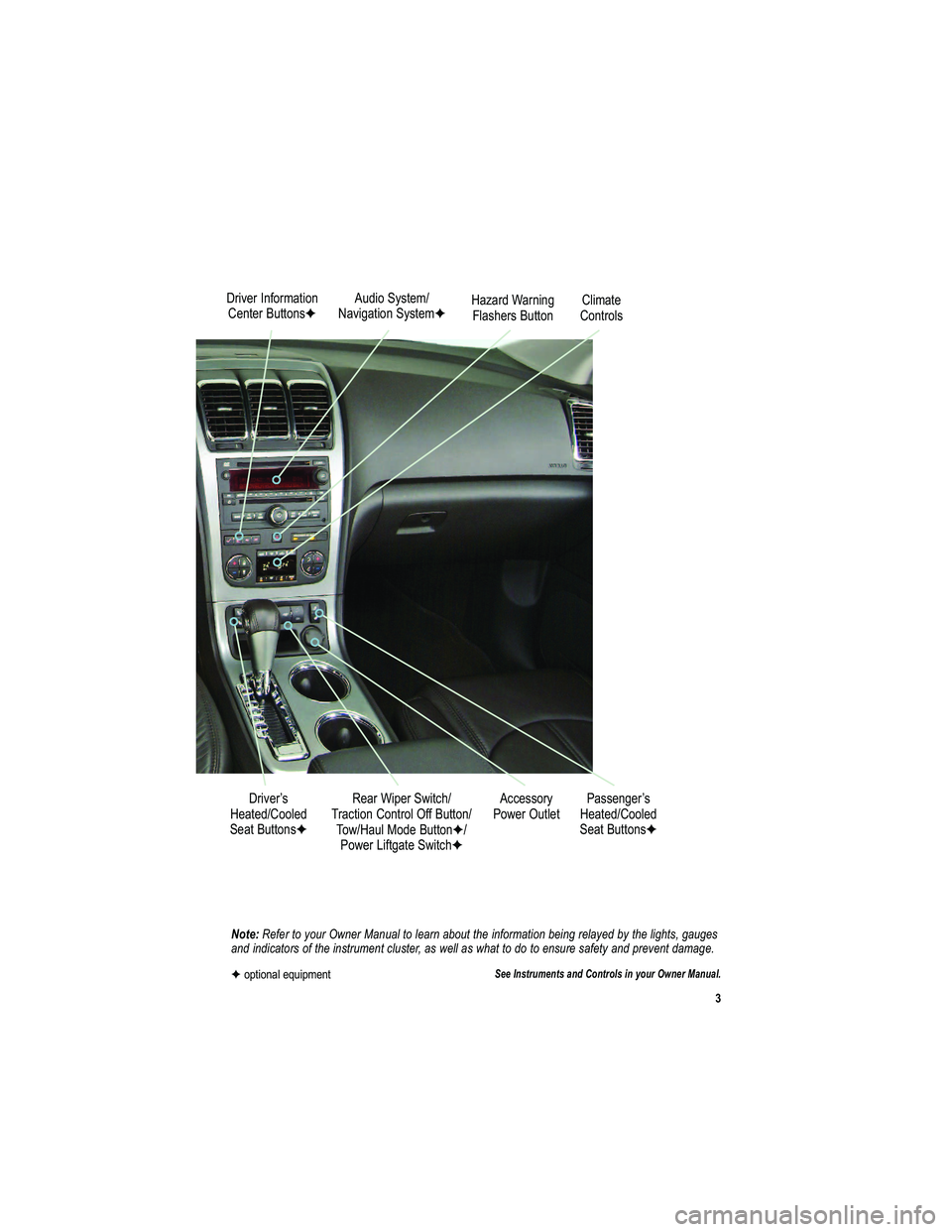 GMC ACADIA 2011  Get To Know Guide 
  !
     !    "           
         
      !  
 !         
                           