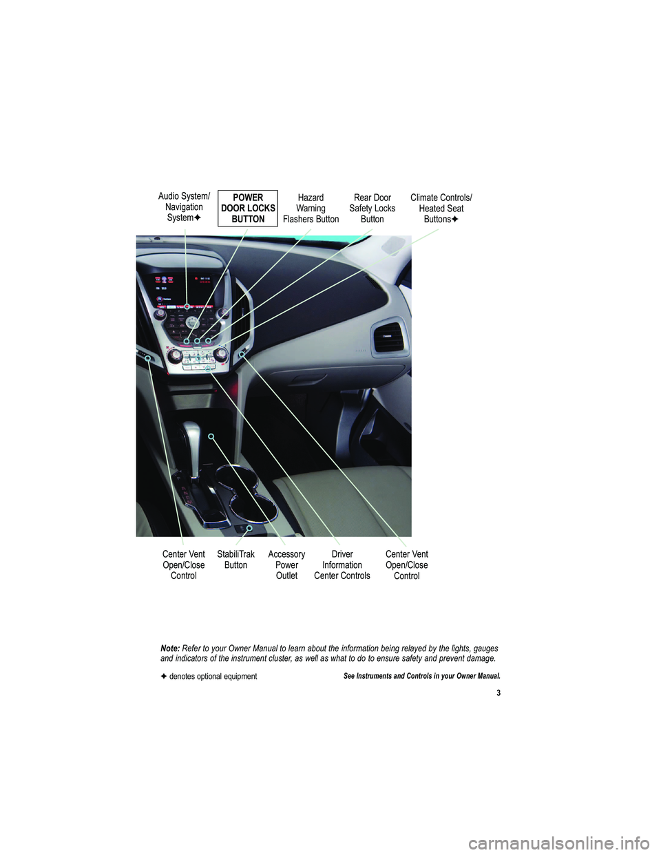 GMC TERRAIN 2011  Get To Know Guide 

"&     +!-( !2 ( .+! 0+!  .%! -( !% + ! (.-! -" !#  ( +& -#( ! # $!+  % 2 ! 2!-" !%#$ "-, ! $  .$,
 !# #  -( +, !(  ! -" !# ,-+ . & -!  %. ,- + !  ,!