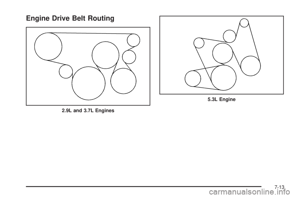 GMC CANYON 2010  Owners Manual Engine Drive Belt Routing
2.9L and 3.7L Engines
5.3L Engine
7-13 
