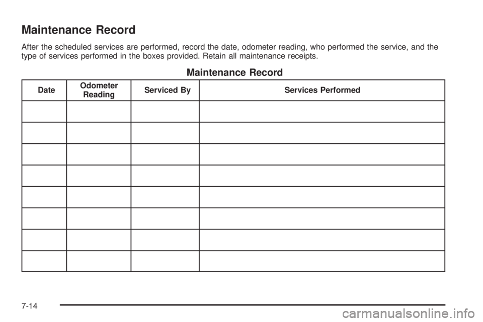GMC CANYON 2010  Owners Manual Maintenance Record
After the scheduled services are performed, record the date, odometer reading, who performed the service, and the
type of services performed in the boxes provided. Retain all mainte