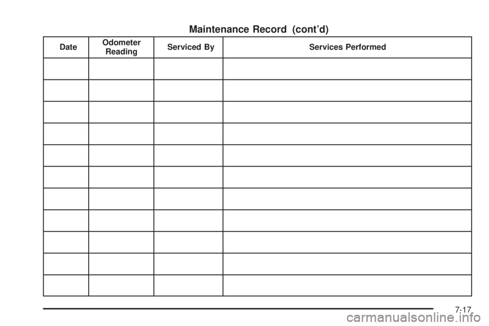 GMC SAVANA 2010  Owners Manual Maintenance Record (cont’d)
DateOdometer
ReadingServiced By Services Performed
7-17 