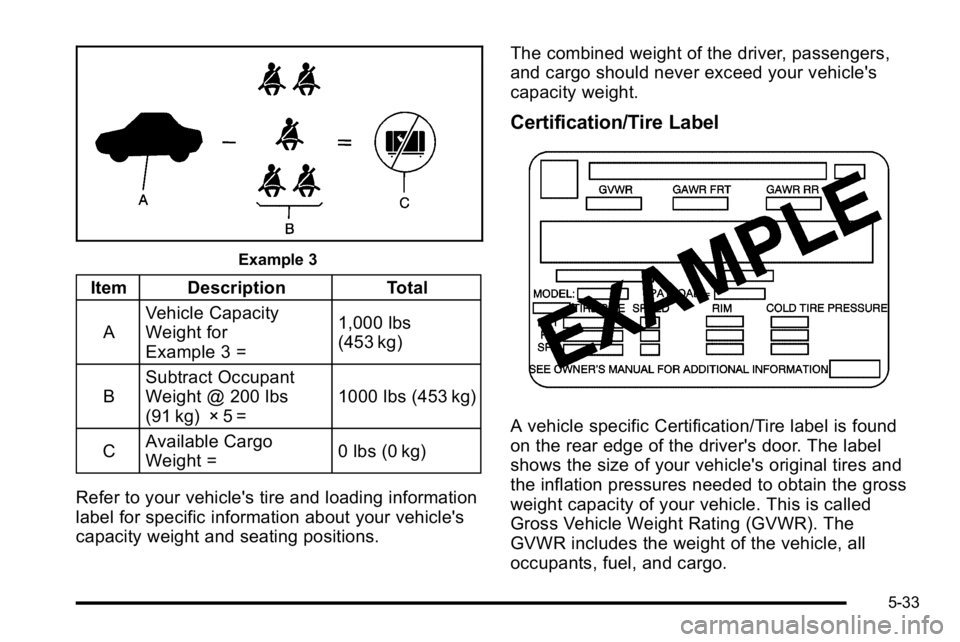 GMC SIERRA 2010  Owners Manual Example 3
Item DescriptionTotal
A Vehicle Capacity
Weight for
Example 3 = 1,000 lbs
(453 kg)
B Subtract Occupant
Weight @ 200 lbs
(91 kg) × 5 = 1000 lbs (453 kg)
C Available Cargo
Weight =
0 lbs (0 k