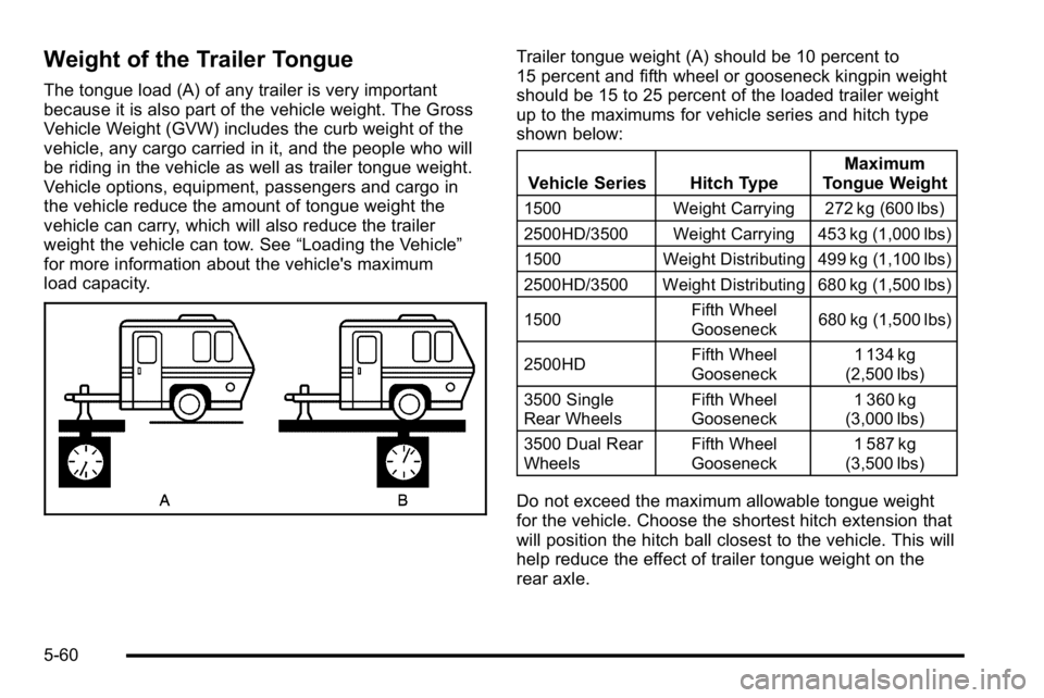 GMC SIERRA 2010  Owners Manual Weight of the Trailer Tongue
The tongue load (A) of any trailer is very important
because it is also part of the vehicle weight. The Gross
Vehicle Weight (GVW) includes the curb weight of the
vehicle,