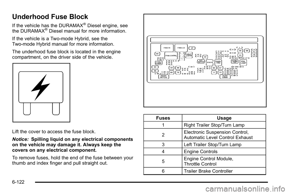 GMC SIERRA 2010  Owners Manual Underhood Fuse Block
If the vehicle has the DURAMAX®Diesel engine, see
the DURAMAX®Diesel manual for more information.
If the vehicle is a Two-mode Hybrid, see the
Two-mode Hybrid manual for more in
