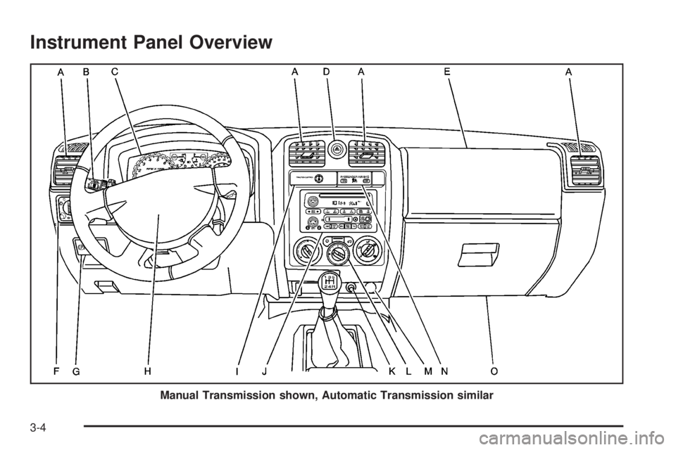 GMC CANYON 2008  Owners Manual Instrument Panel Overview
Manual Transmission shown, Automatic Transmission similar
3-4 