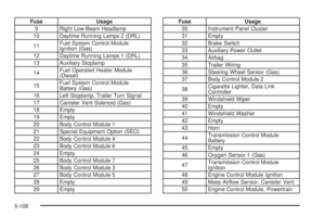 Page 348
