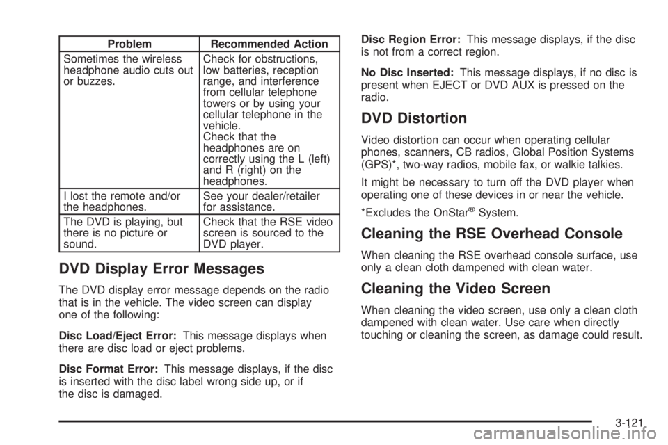GMC SIERRA 2008  Owners Manual Problem Recommended Action
Sometimes the wireless
headphone audio cuts out
or buzzes.Check for obstructions,
low batteries, reception
range, and interference
from cellular telephone
towers or by using