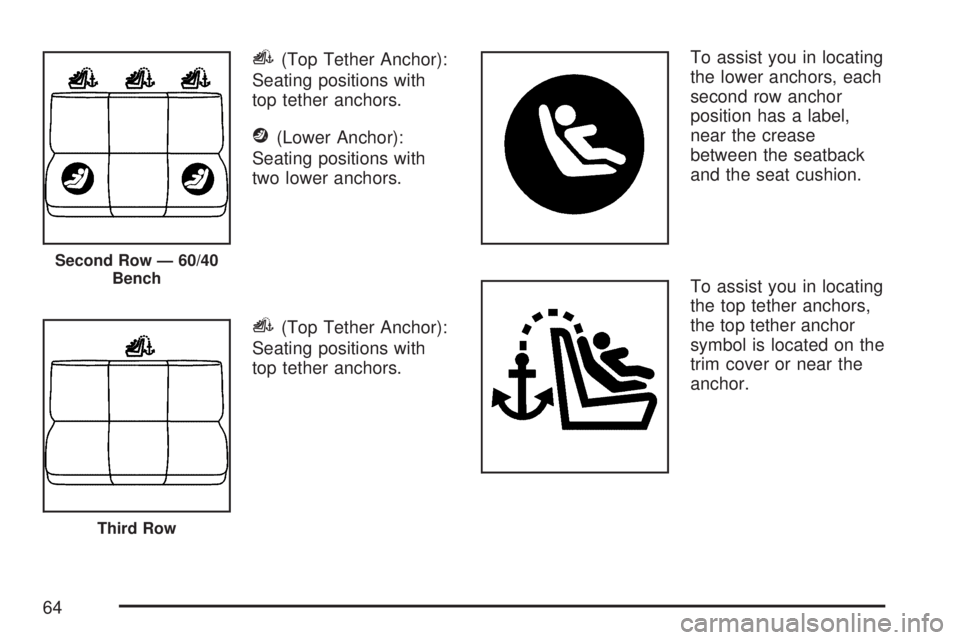 GMC ACADIA 2007  Owners Manual i(Top Tether Anchor):
Seating positions with
top tether anchors.
j(Lower Anchor):
Seating positions with
two lower anchors.
i(Top Tether Anchor):
Seating positions with
top tether anchors.To assist yo