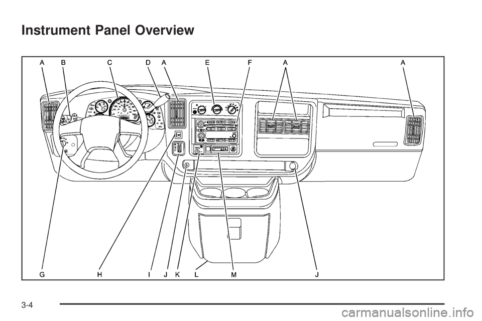 GMC SAVANA 2006  Owners Manual Instrument Panel Overview
3-4 