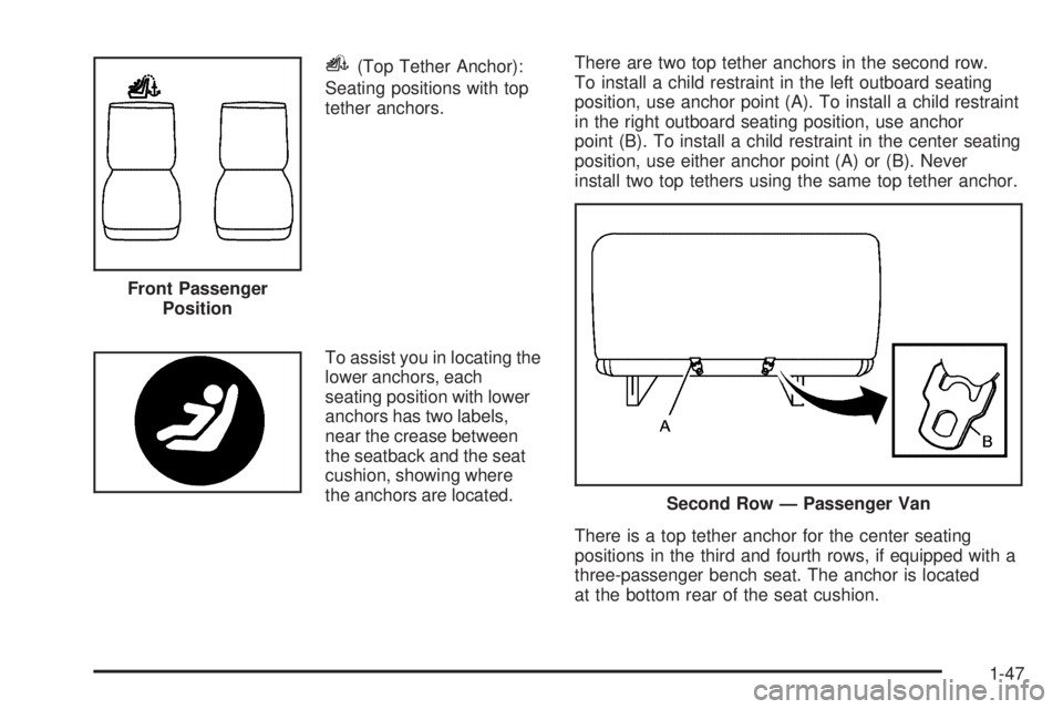 GMC SAVANA 2006  Owners Manual i(Top Tether Anchor):
Seating positions with top
tether anchors.
To assist you in locating the
lower anchors, each
seating position with lower
anchors has two labels,
near the crease between
the seatb