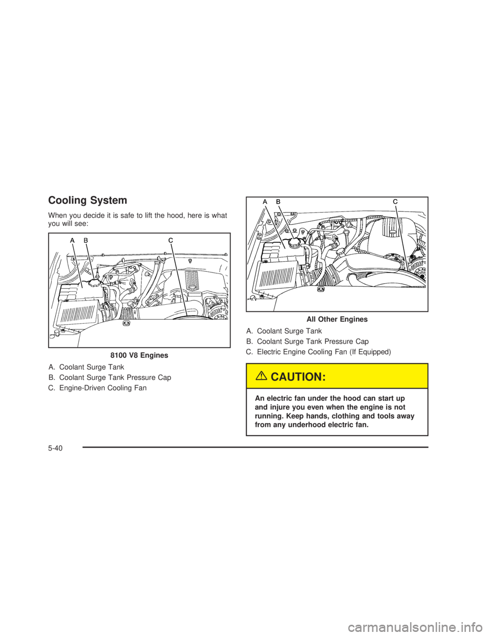 GMC SIERRA 2005  Owners Manual Cooling System
When you decide it is safe to lift the hood, here is what
you will see:
A. Coolant Surge Tank
B. Coolant Surge Tank Pressure Cap
C. Engine-Driven Cooling FanA. Coolant Surge Tank
B. Coo