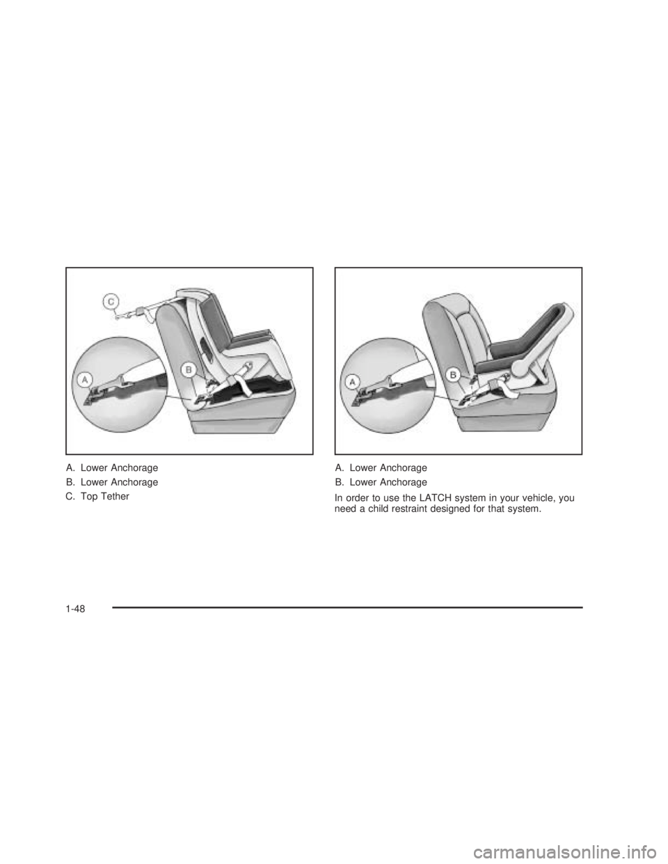 GMC SIERRA 2005  Owners Manual A. Lower Anchorage
B. Lower Anchorage
C. Top TetherA. Lower Anchorage
B. Lower Anchorage
In order to use the LATCH system in your vehicle, you
need a child restraint designed for that system.
1-48 