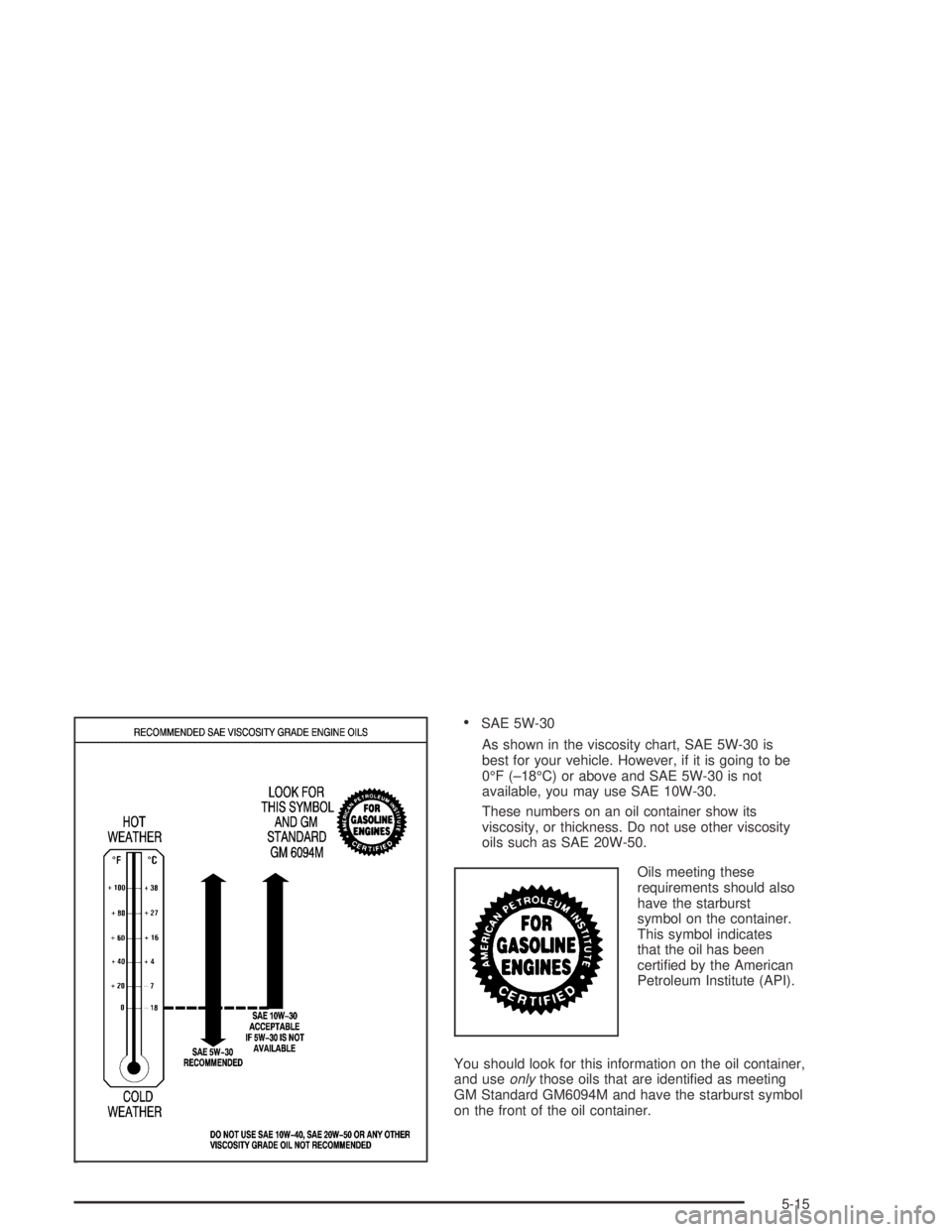 GMC CANYON 2004  Owners Manual sup®
SAE 5W-30
As shown in the viscosity chart, SAE 5W-30 is
best for your vehicle. However, if it is going to be
0°F (–18°C) or above and SAE 5W-30 is not
available, you may use SAE 10W-30.
The
