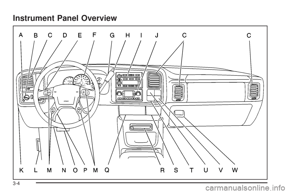 GMC SIERRA 2004  Owners Manual Instrument Panel Overview
3-4 