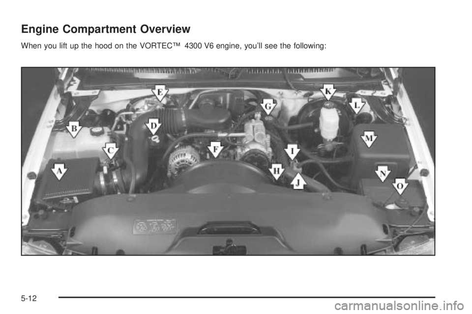 GMC SIERRA 2004  Owners Manual Engine Compartment Overview
When you lift up the hood on the VORTECŸ 4300 V6 engine, youll see the following:
5-12 
