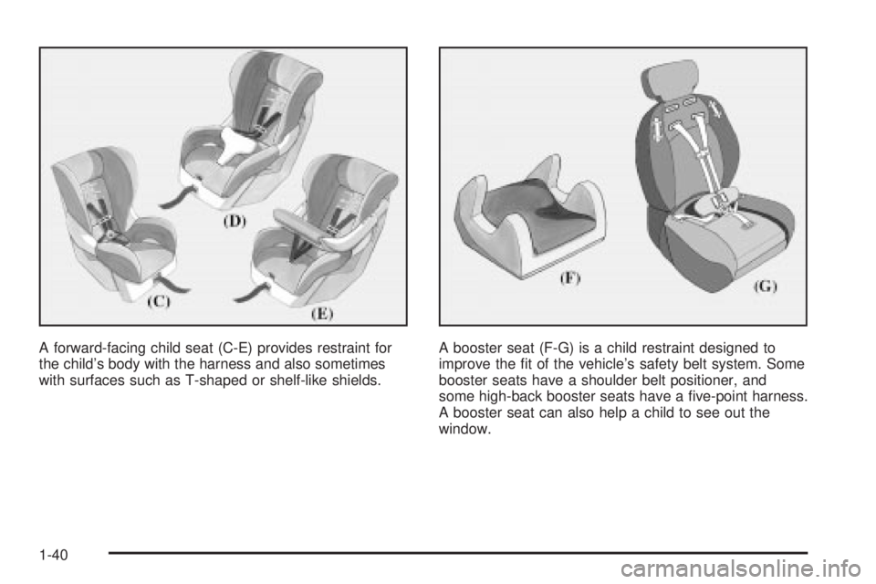 GMC SIERRA 2004  Owners Manual A forward-facing child seat (C-E) provides restraint for
the childs body with the harness and also sometimes
with surfaces such as T-shaped or shelf-like shields.A booster seat (F-G) is a child restr