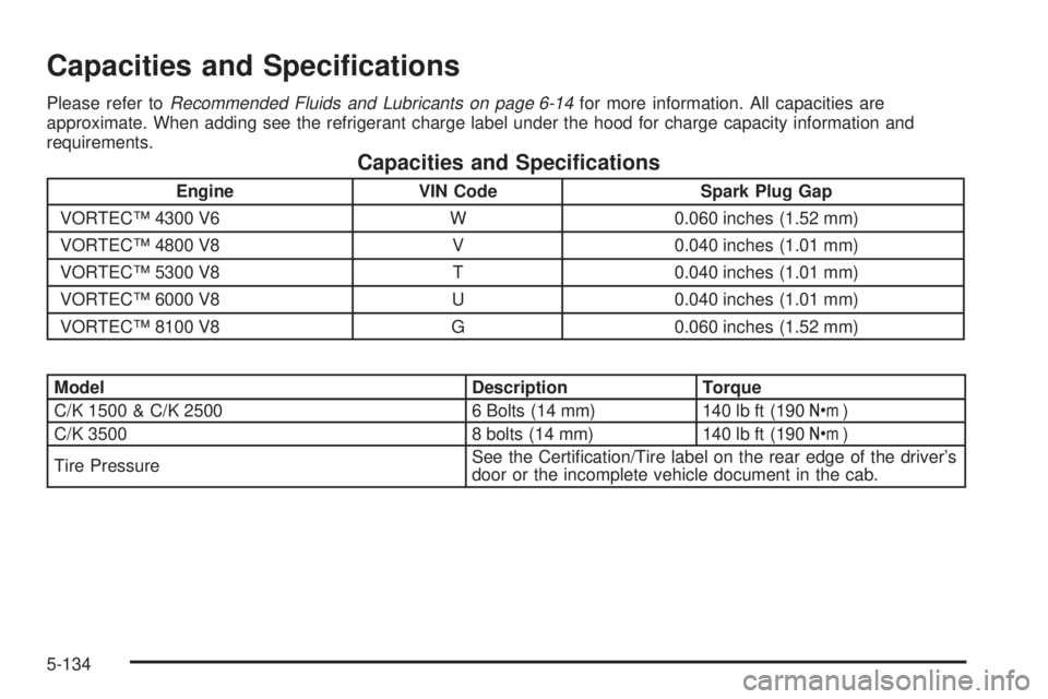 GMC SIERRA 2004  Owners Manual Capacities and Speci®cations
Please refer toRecommended Fluids and Lubricants on page 6-14for more information. All capacities are
approximate. When adding see the refrigerant charge label under the 