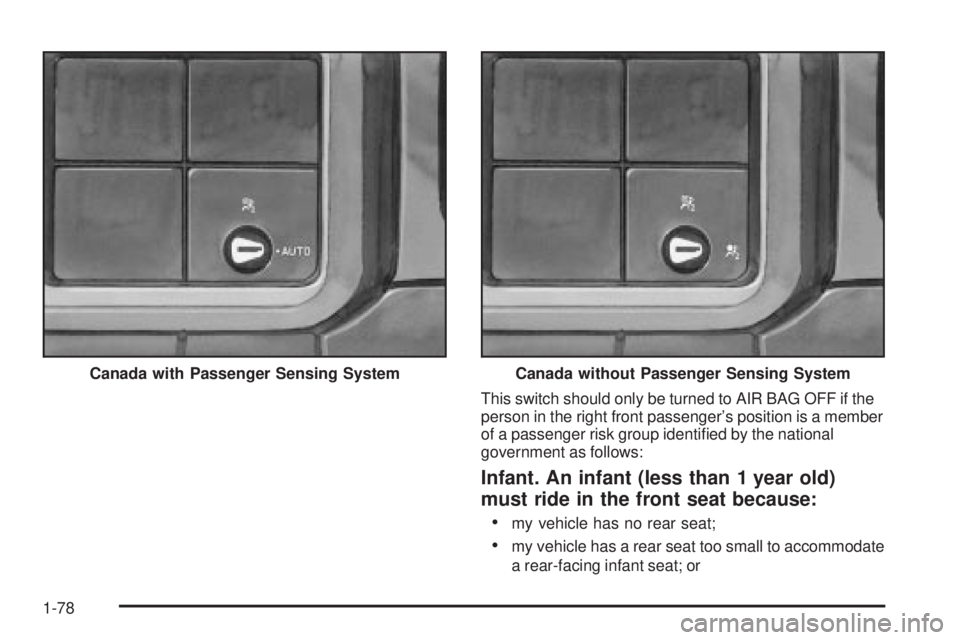 GMC SIERRA 2004  Owners Manual This switch should only be turned to AIR BAG OFF if the
person in the right front passengers position is a member
of a passenger risk group identi®ed by the national
government as follows:
Infant. A