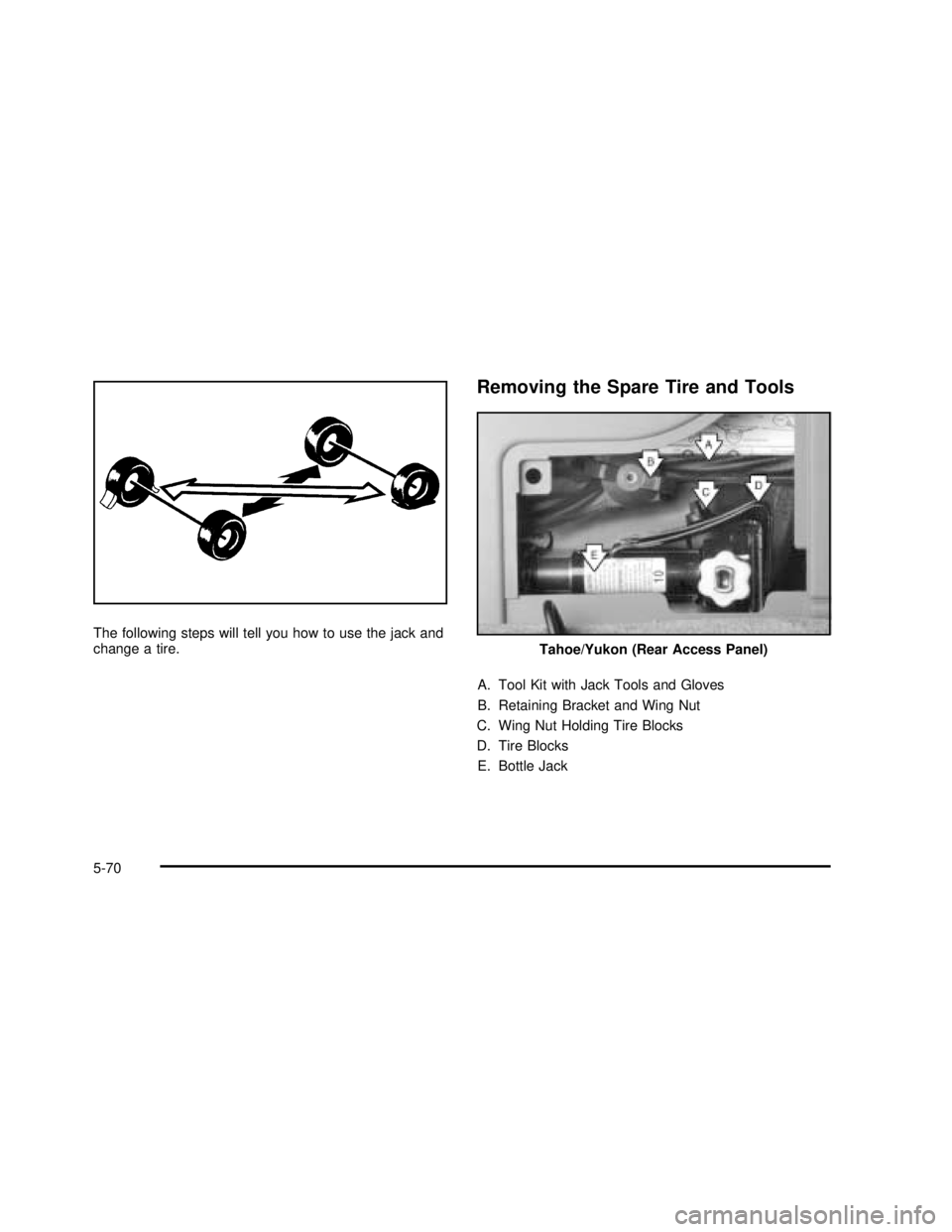GMC YUKON 2003  Owners Manual The following steps will tell you how to use the jack and
change a tire.
Removing the Spare Tire and Tools
A. Tool Kit with Jack Tools and Gloves
B. Retaining Bracket and Wing Nut
C. Wing Nut Holding 