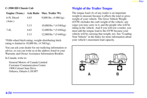 Page 236