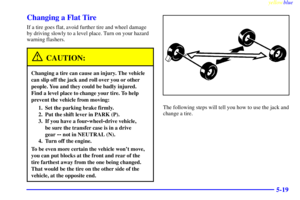Page 245