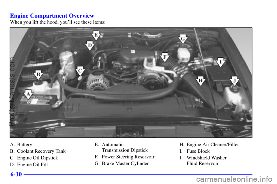 GMC ENVOY 2001  Owners Manual 6-10 Engine Compartment Overview
When you lift the hood, youll see these items:
A. Battery
B. Coolant Recovery Tank
C. Engine Oil Dipstick
D. Engine Oil FillE. Automatic 
Transmission Dipstick
F. Pow