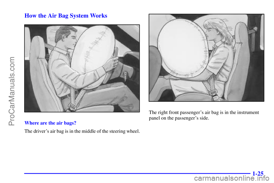 GMC ENVOY 2001  Owners Manual 1-25 How the Air Bag System Works
Where are the air bags?
The drivers air bag is in the middle of the steering wheel.
The right front passengers air bag is in the instrument
panel on the passengers