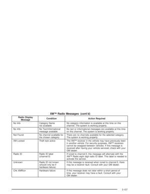 Page 243