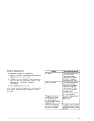 Page 257