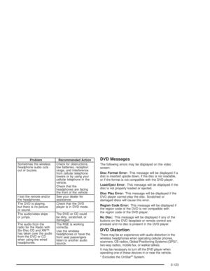 Page 259