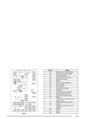 Page 431