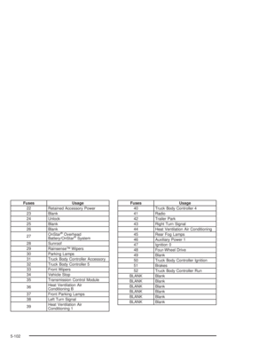 Page 434