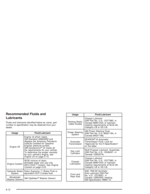 Page 448