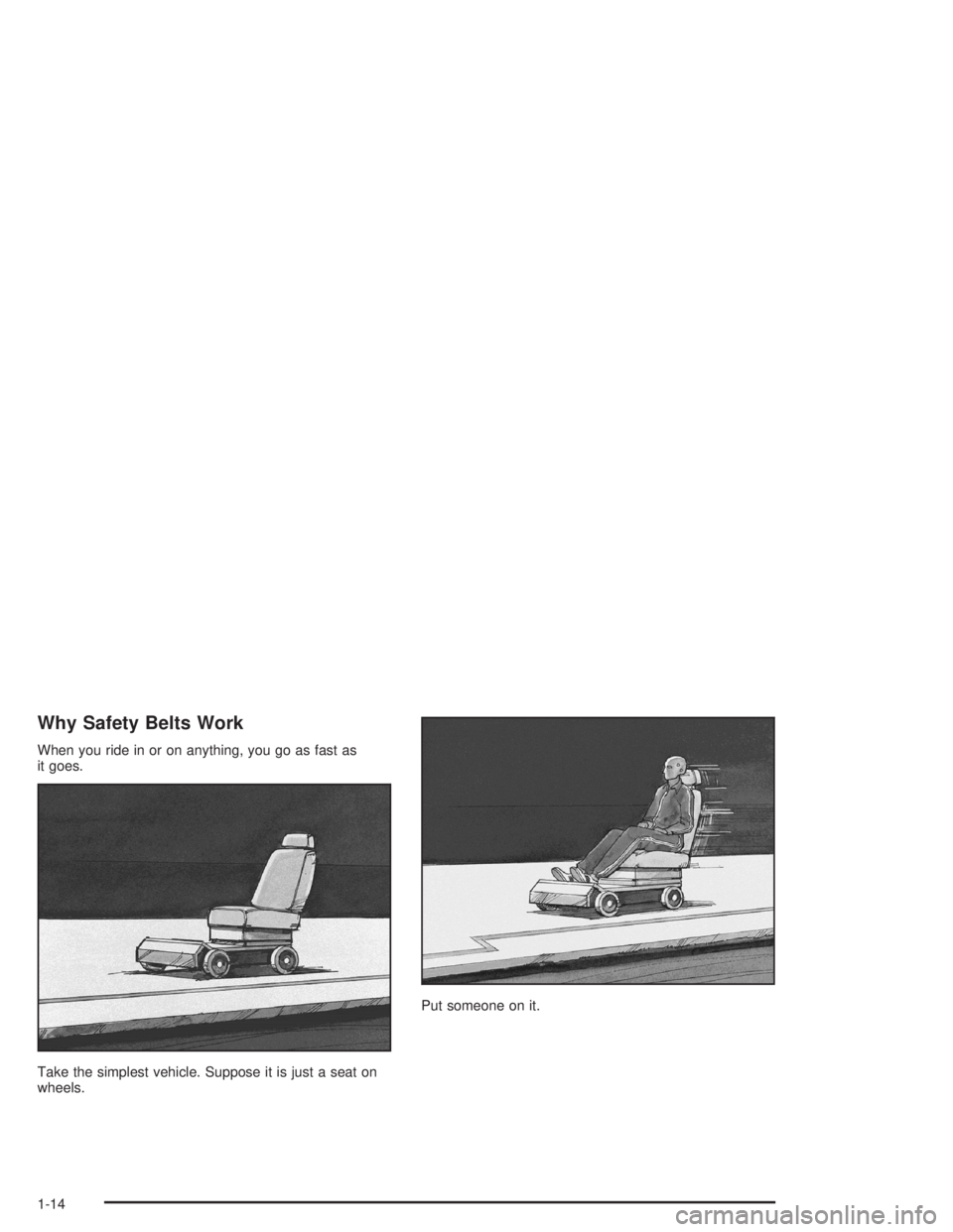GMC ENVOY XL 2005  Owners Manual Why Safety Belts Work
When you ride in or on anything, you go as fast as
it goes.
Take the simplest vehicle. Suppose it is just a seat on
wheels.Put someone on it.
1-14 